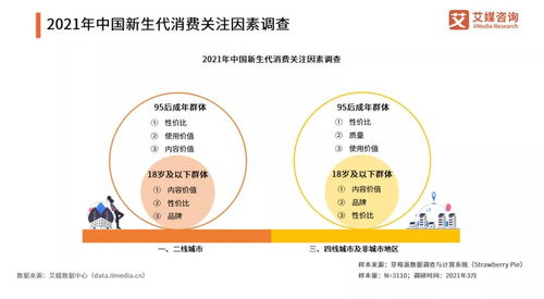 國潮出圈，新潮旅游開發項目策劃正當時
