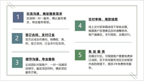 濟(jì)南代寫(xiě)項(xiàng)目計(jì)劃書(shū)公司 給資方看